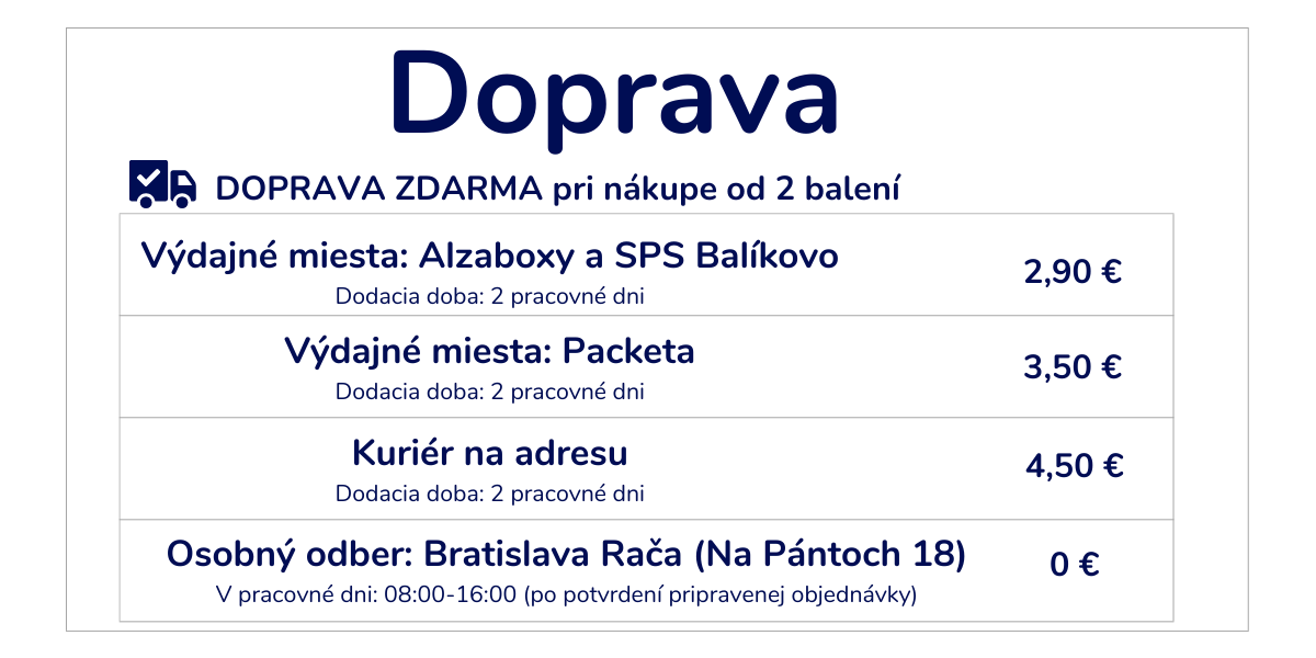 Doprava a Platba_2025
